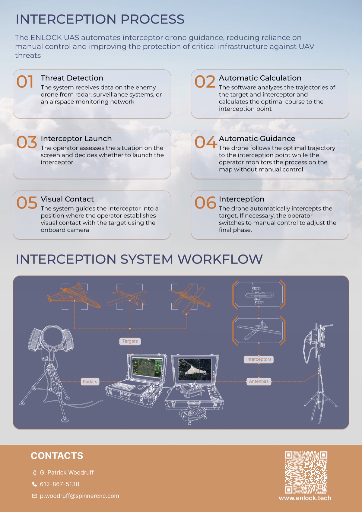 Interception process and system workflow, page 2